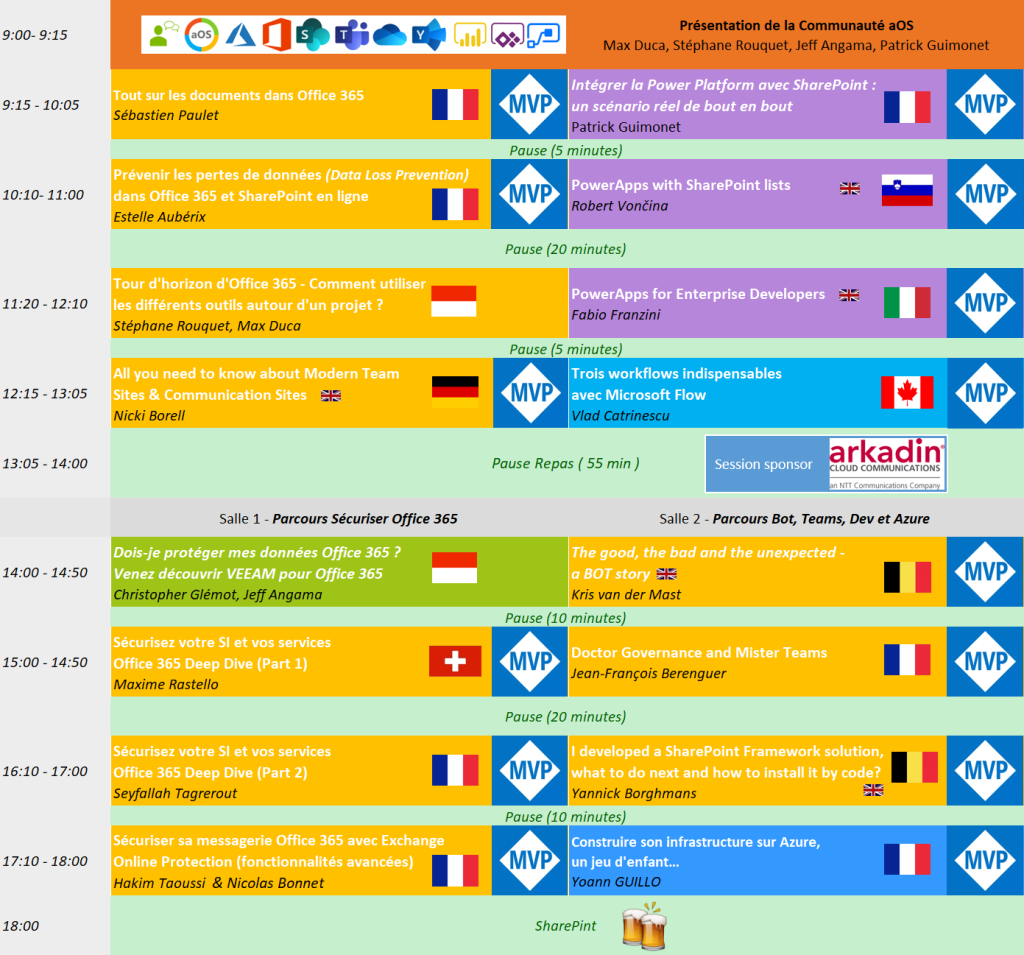 agenda aos monaco 2019